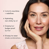 The Lip Reset Kit