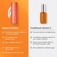 Naked Ambition