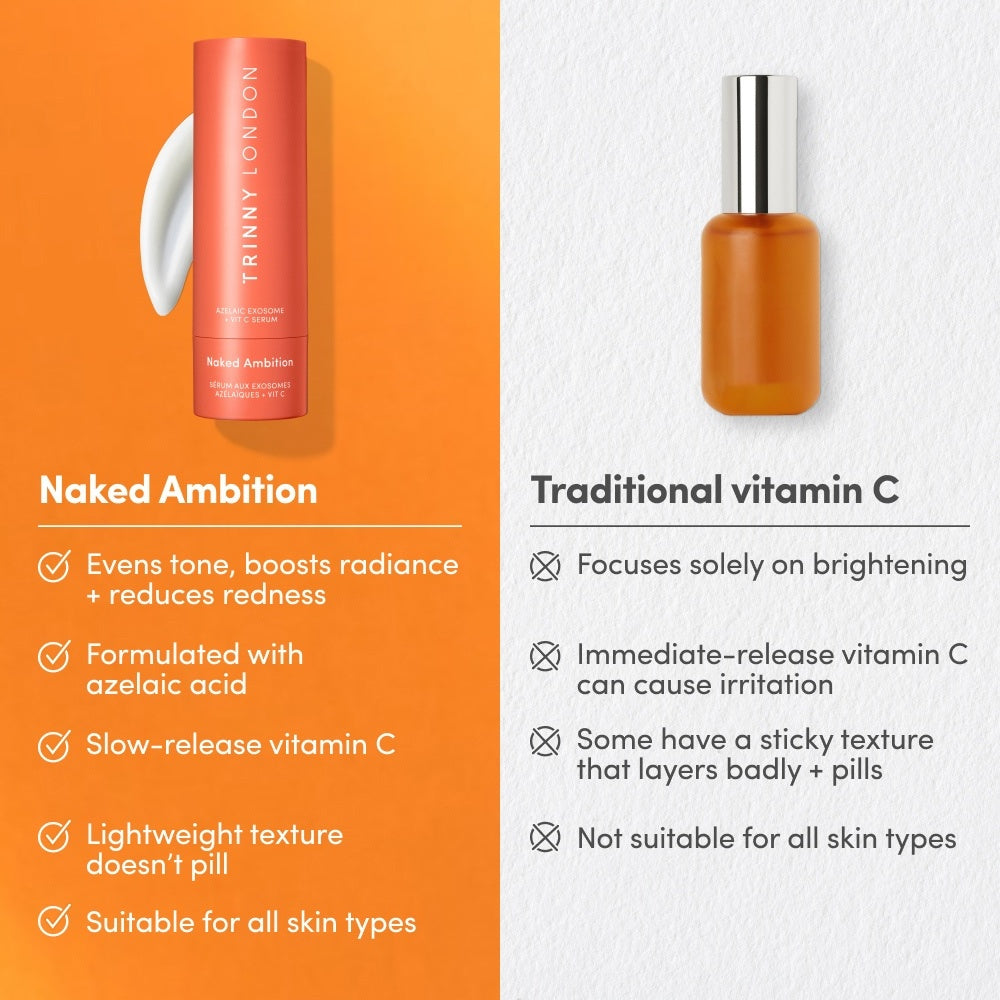 Naked Ambition Mini